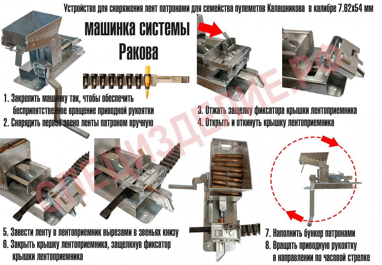 Инструкция по использованию машинки Ракова